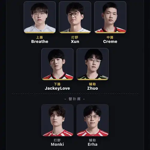 KPL新王当立？中韩之外，谁才是S36赛季真正的第三极