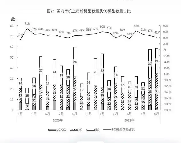 MSI巅峰对决热度炸裂：外媒统计历年观赛峰值连年飙升，2024新纪录已定